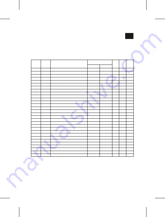 Lumel ND08 User Interface Definition Download Page 49