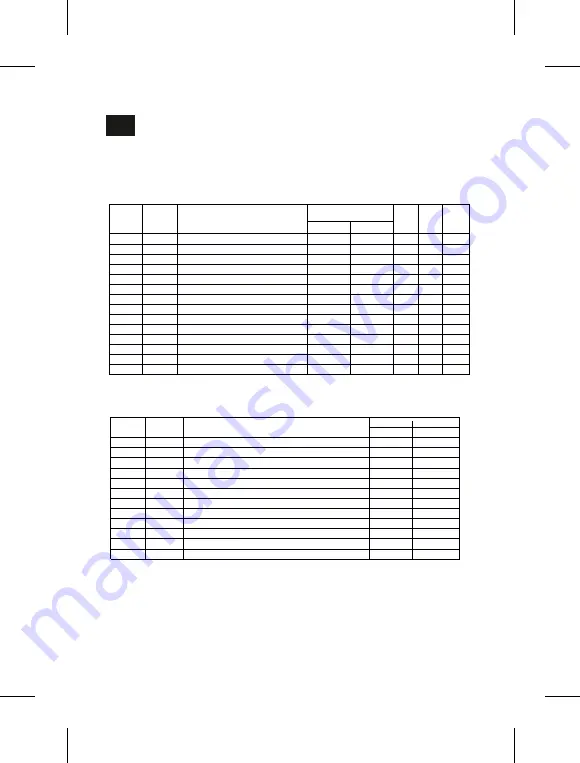 Lumel ND08 User Interface Definition Download Page 50