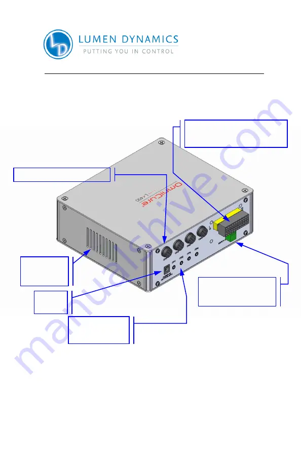 Lumen Dynamics Group OmniCure LX400+ Скачать руководство пользователя страница 20