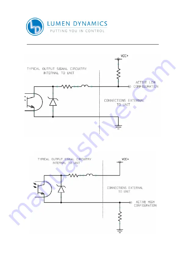 Lumen Dynamics Group OmniCure LX400+ Скачать руководство пользователя страница 47