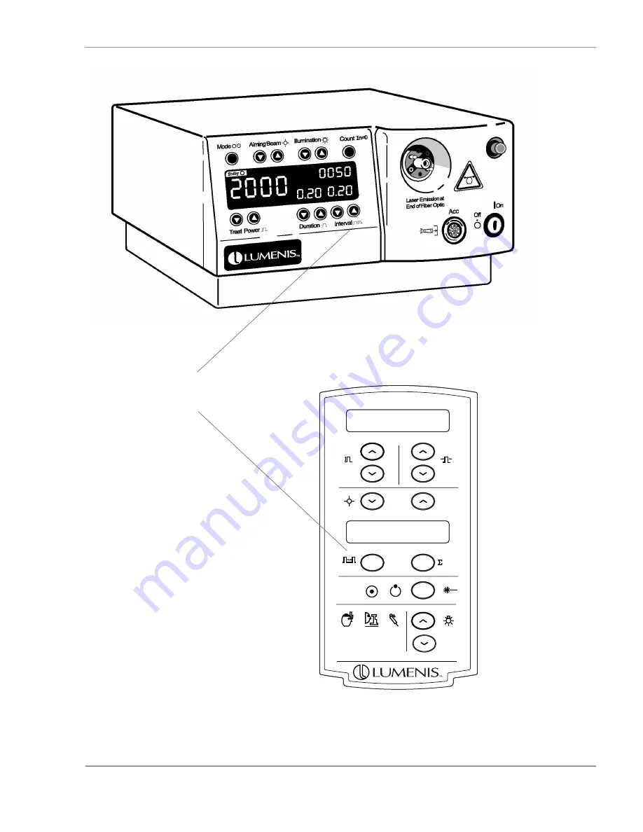 LUMENIS Novus Spectra Operator'S Manual Download Page 35