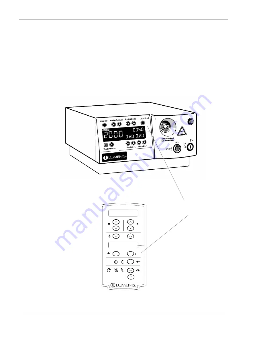 LUMENIS Novus Spectra Скачать руководство пользователя страница 36