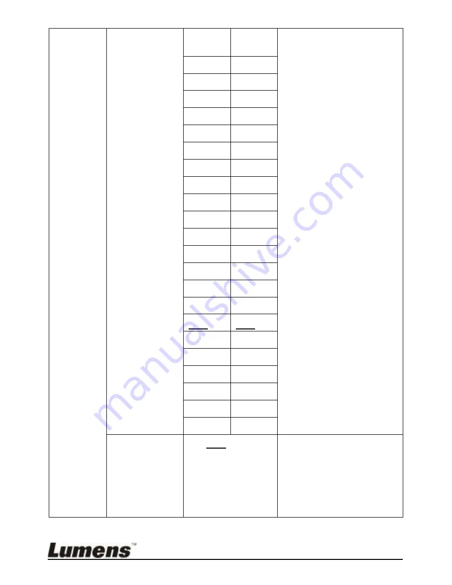 Lumens VC-B20D Installation Manual Download Page 19