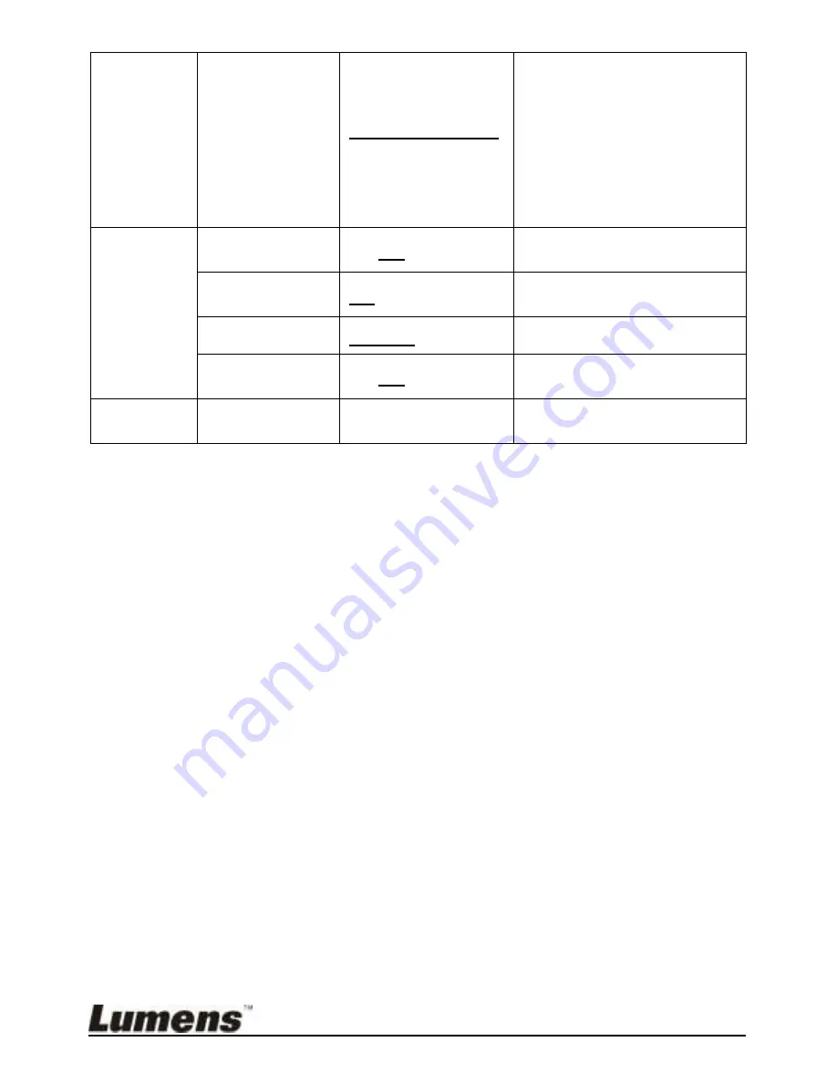 Lumens VC-B20D Installation Manual Download Page 23