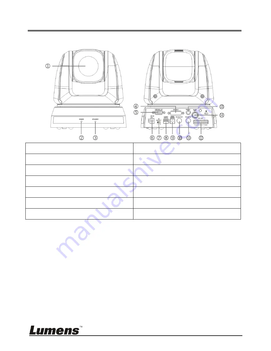 Lumens VC-G50 Installation Manual Download Page 8