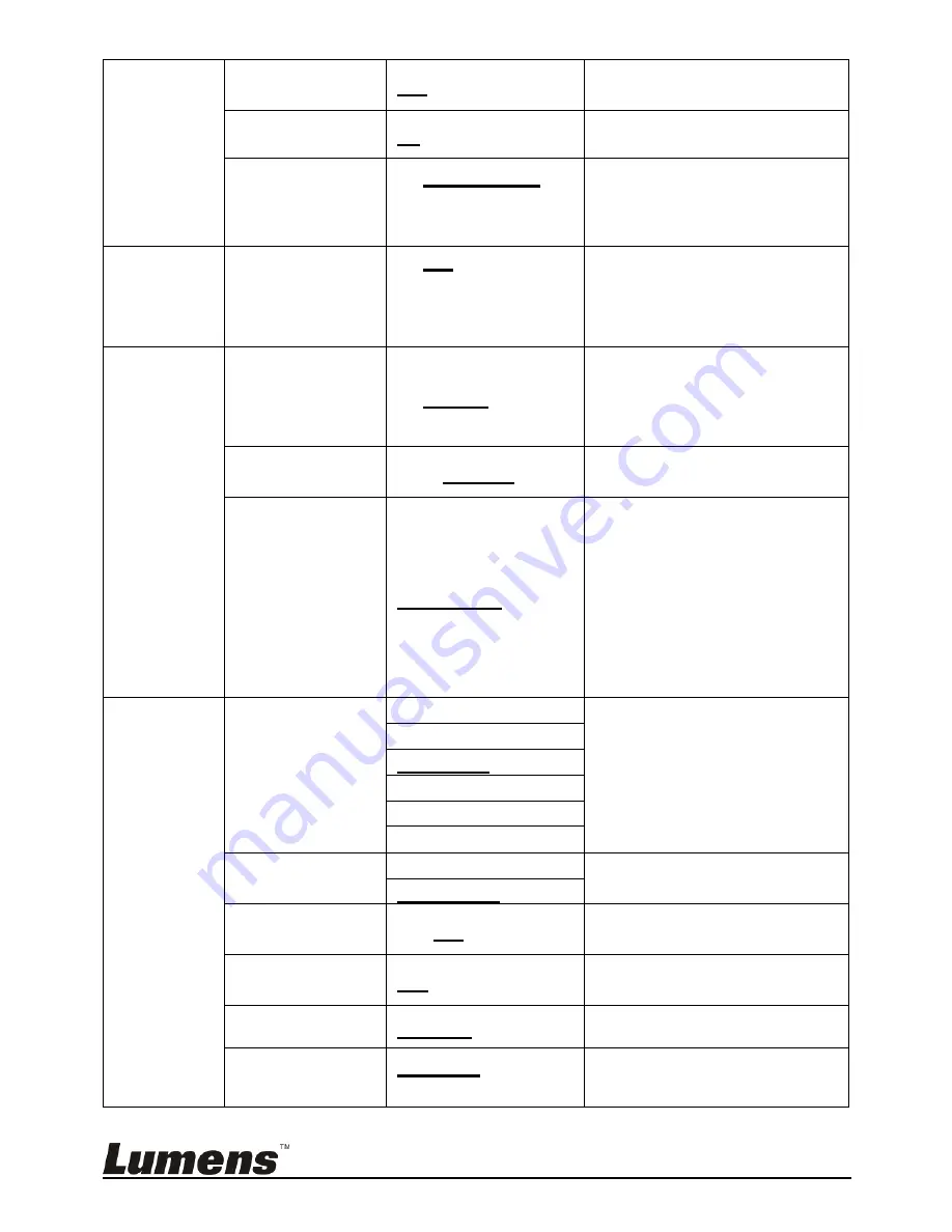 Lumens VC-G50 Installation Manual Download Page 26