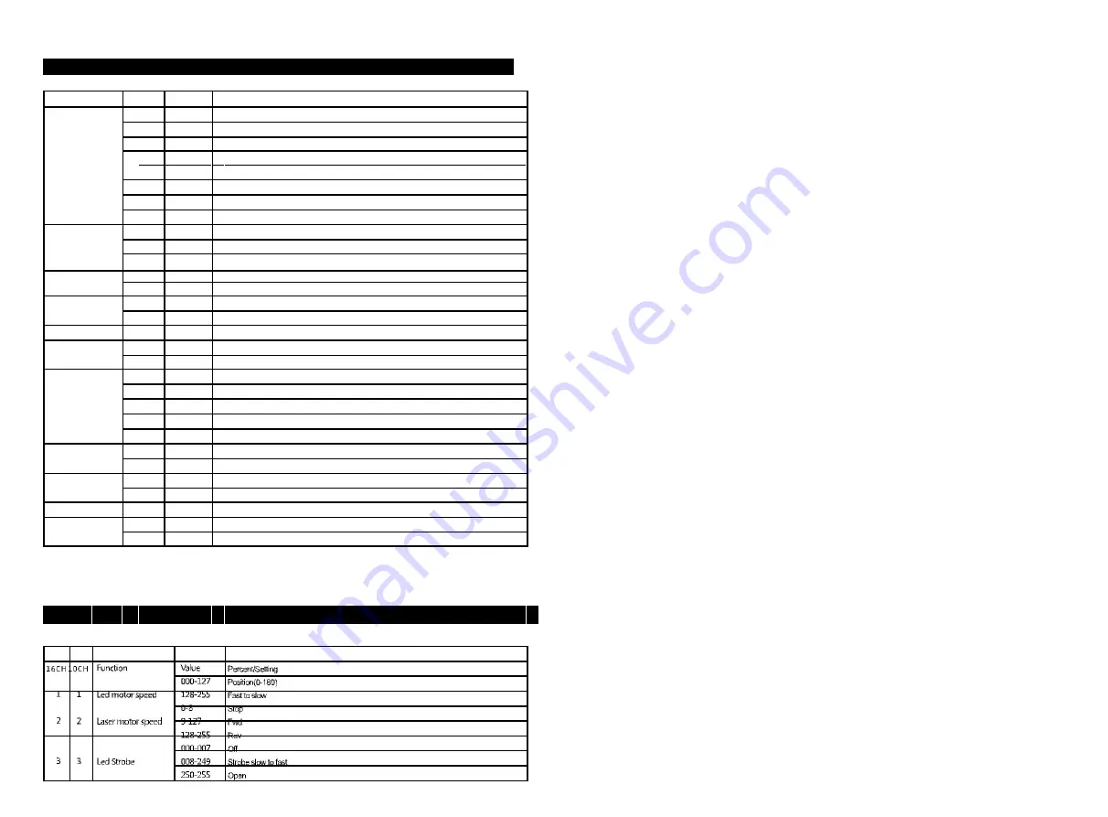 Lumeri MINIDERBY-LS User Manual Download Page 5