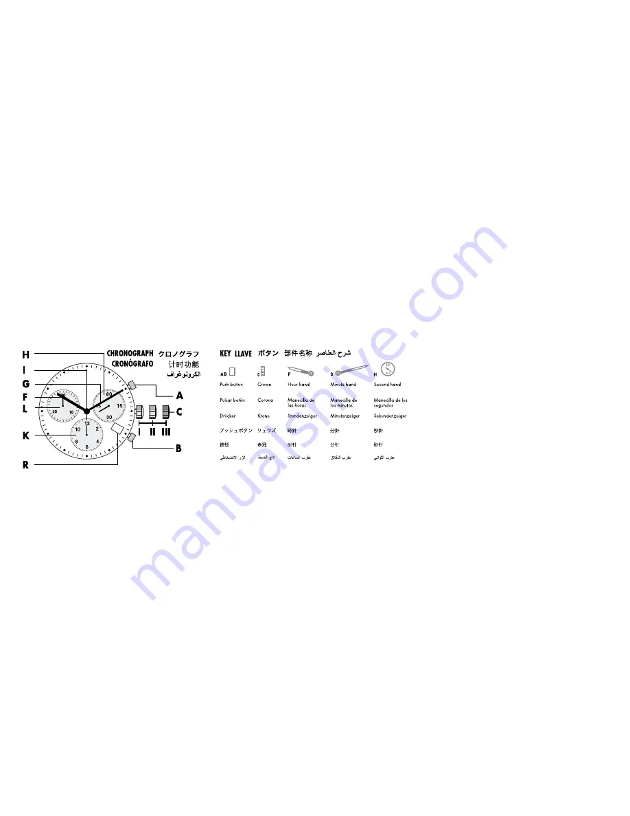 Lumi Nox 3080.RP Instruction Manual Download Page 2