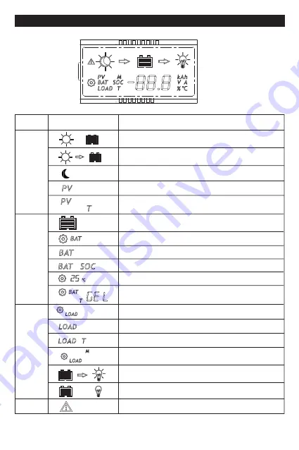 Lumia Max-E Series User Manual Download Page 12