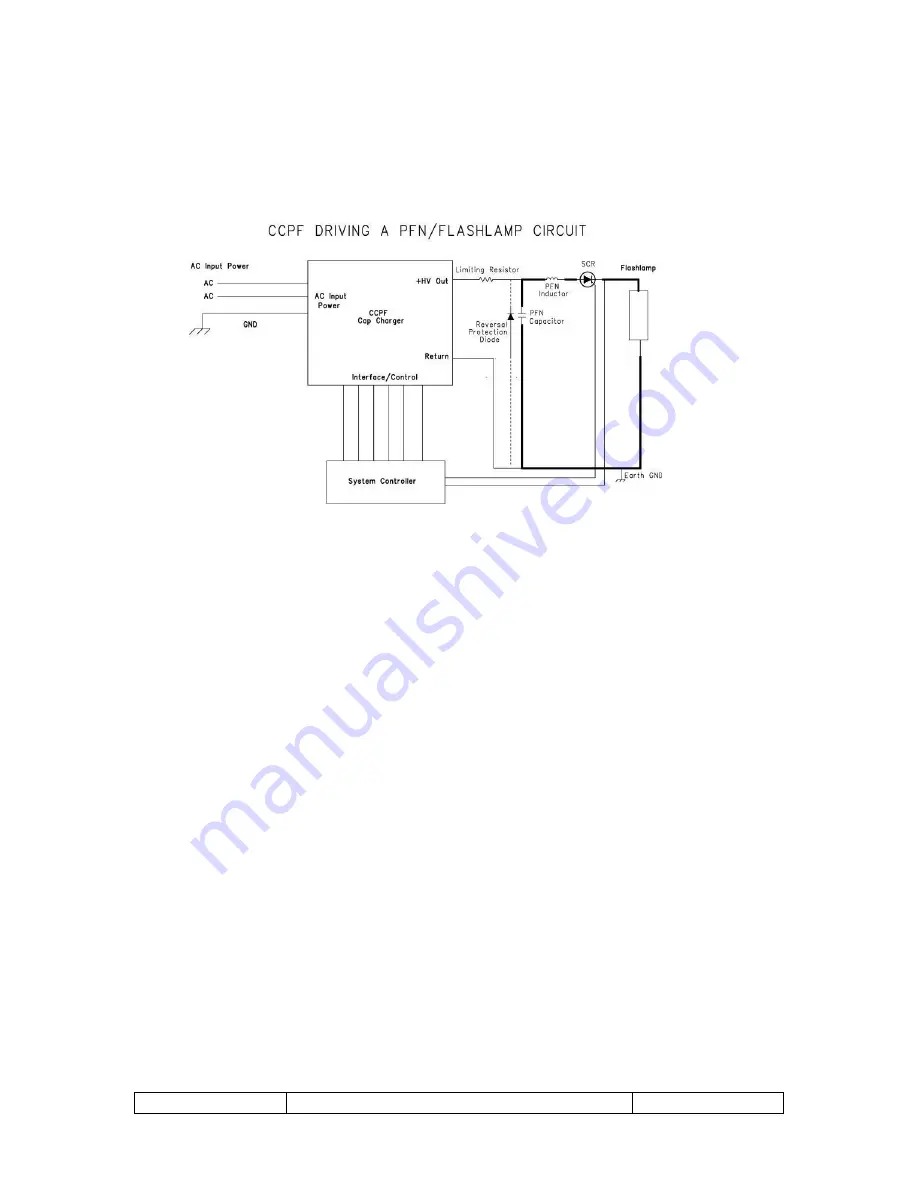 Lumina Power CCPF-3500 Series User Manual Download Page 9