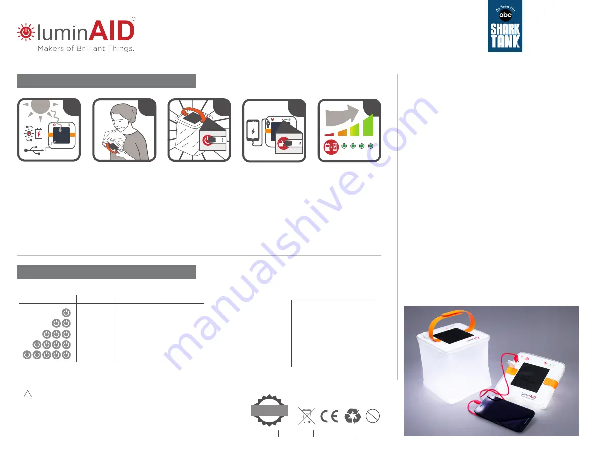 LuminAID PackLite Hero Quick Start Manual Download Page 1