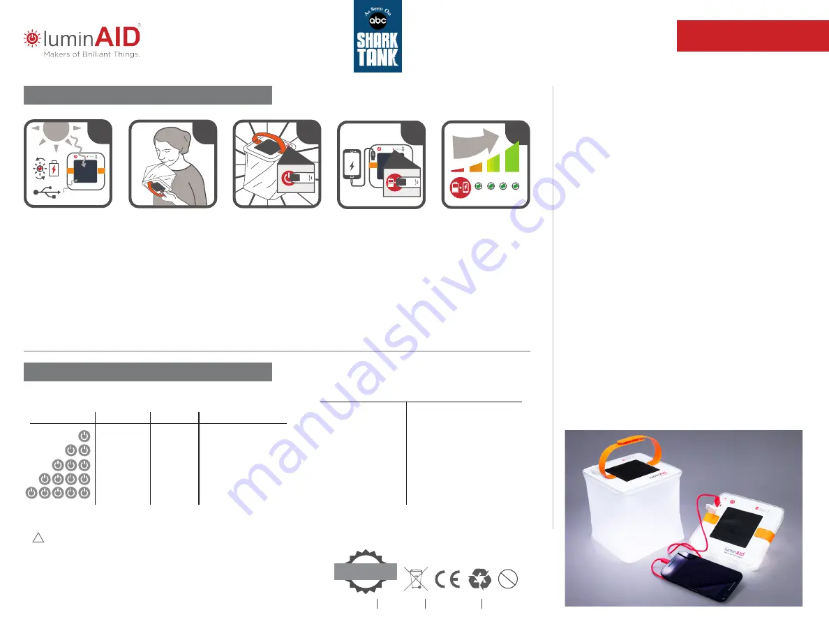 LuminAID PackLite Hero Quick Start Manual Download Page 4