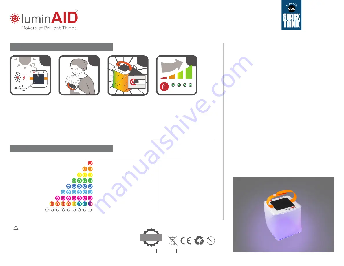 LuminAID PackLite Spectra USB Instructions Download Page 1