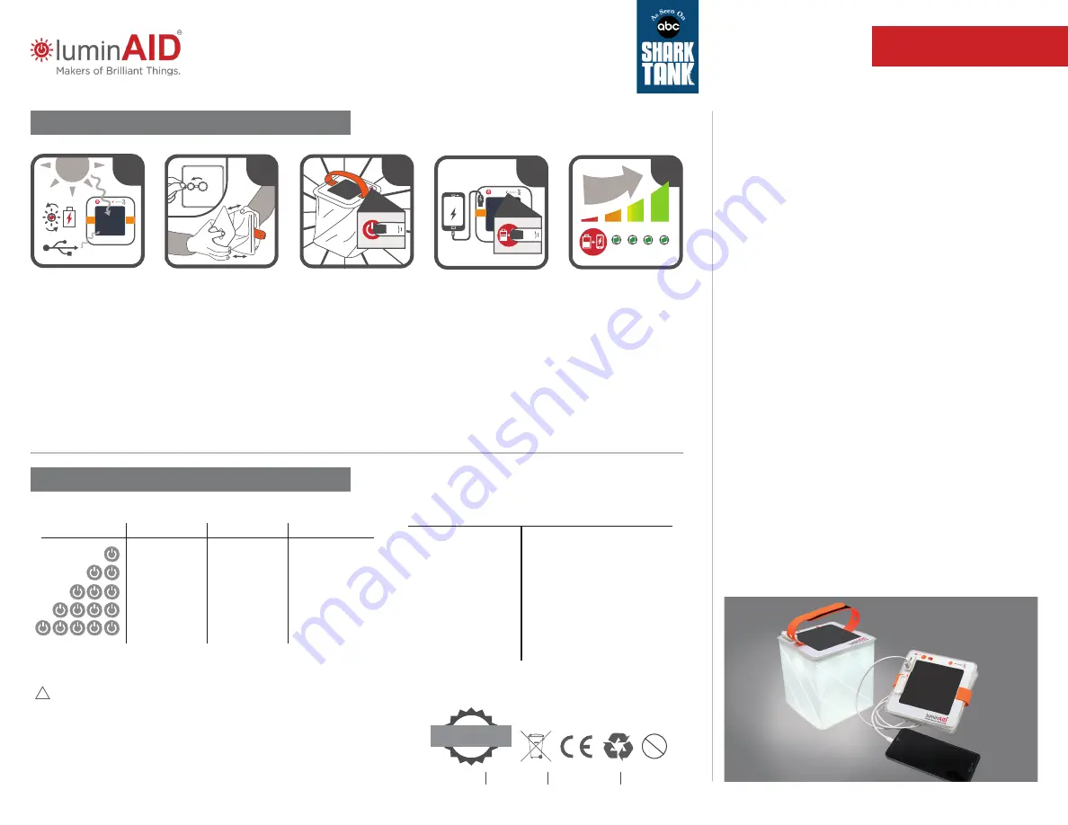 LuminAID PackLite Titan Quick Start Manual Download Page 4