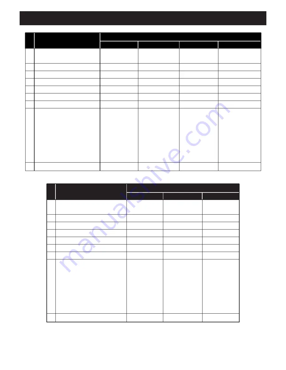 Luminance Brands Kathy ireland CF710BS03 Owner'S Manual Download Page 21