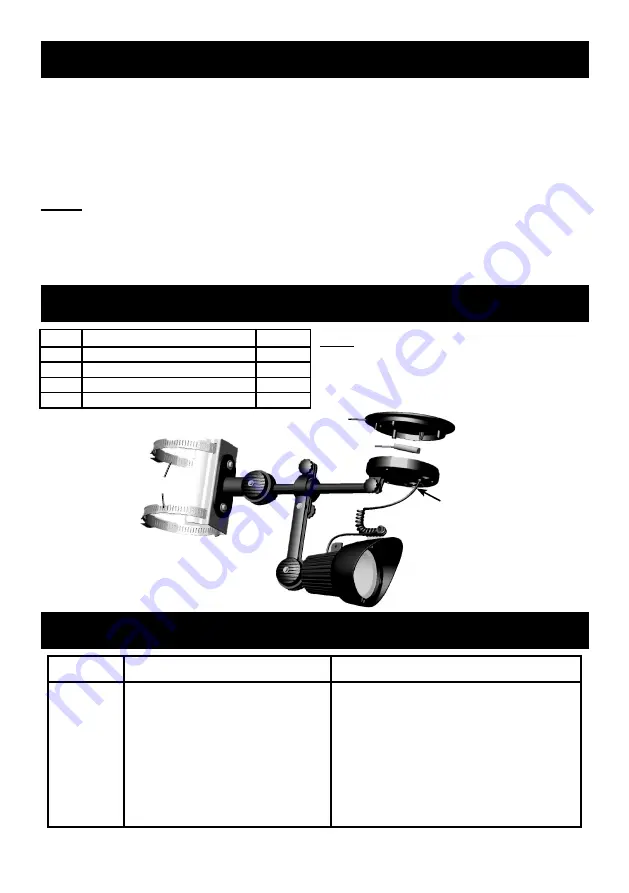 Luminar Outdoor 64279 Owner'S Manual & Safety Instructions Download Page 3