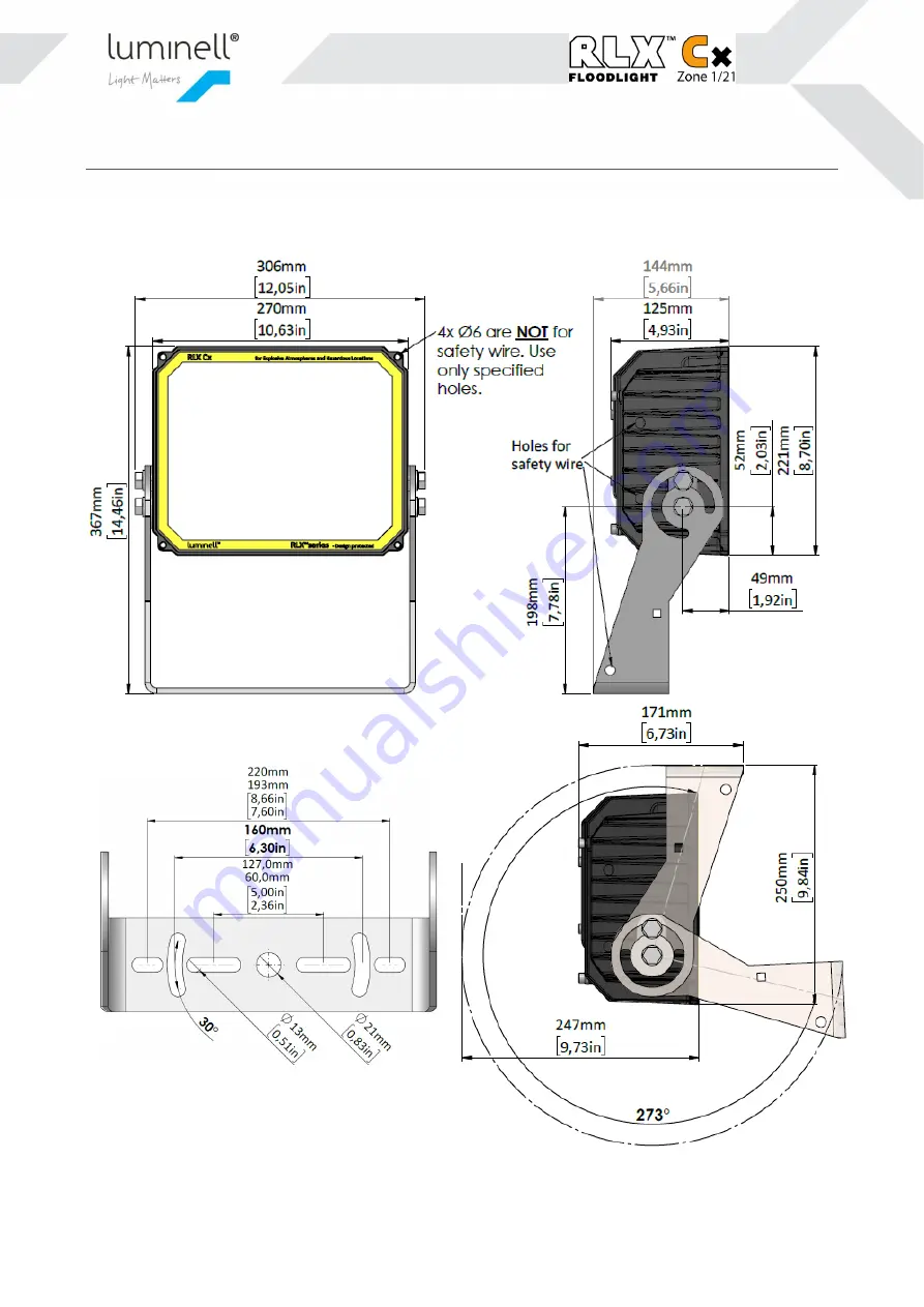 LUMINELL RLX CxZ1.21 Скачать руководство пользователя страница 7