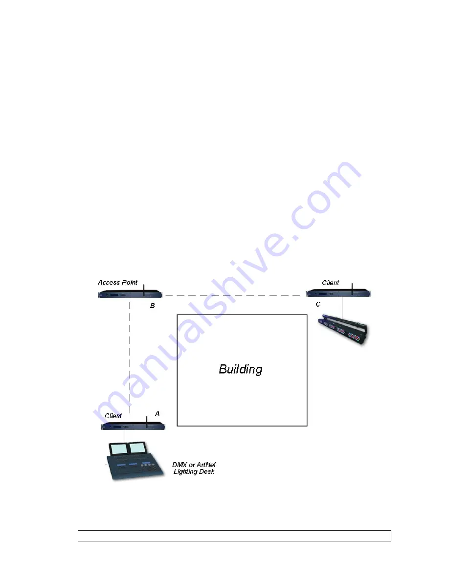 Luminex Ethernet - DMX8 / WiFi User Manual Download Page 51