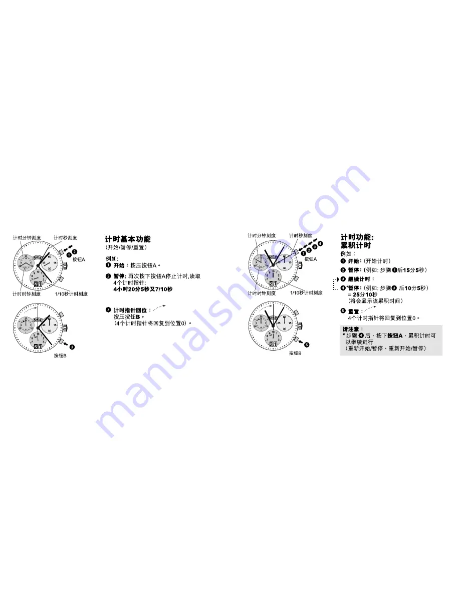 Luminox 9120 series Instruction Manual Download Page 21