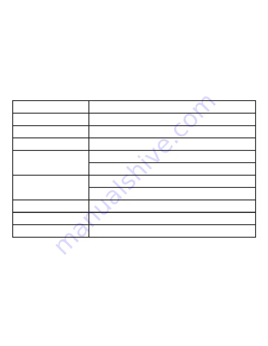 Lumiscope 1143 Instruction Manual Download Page 24