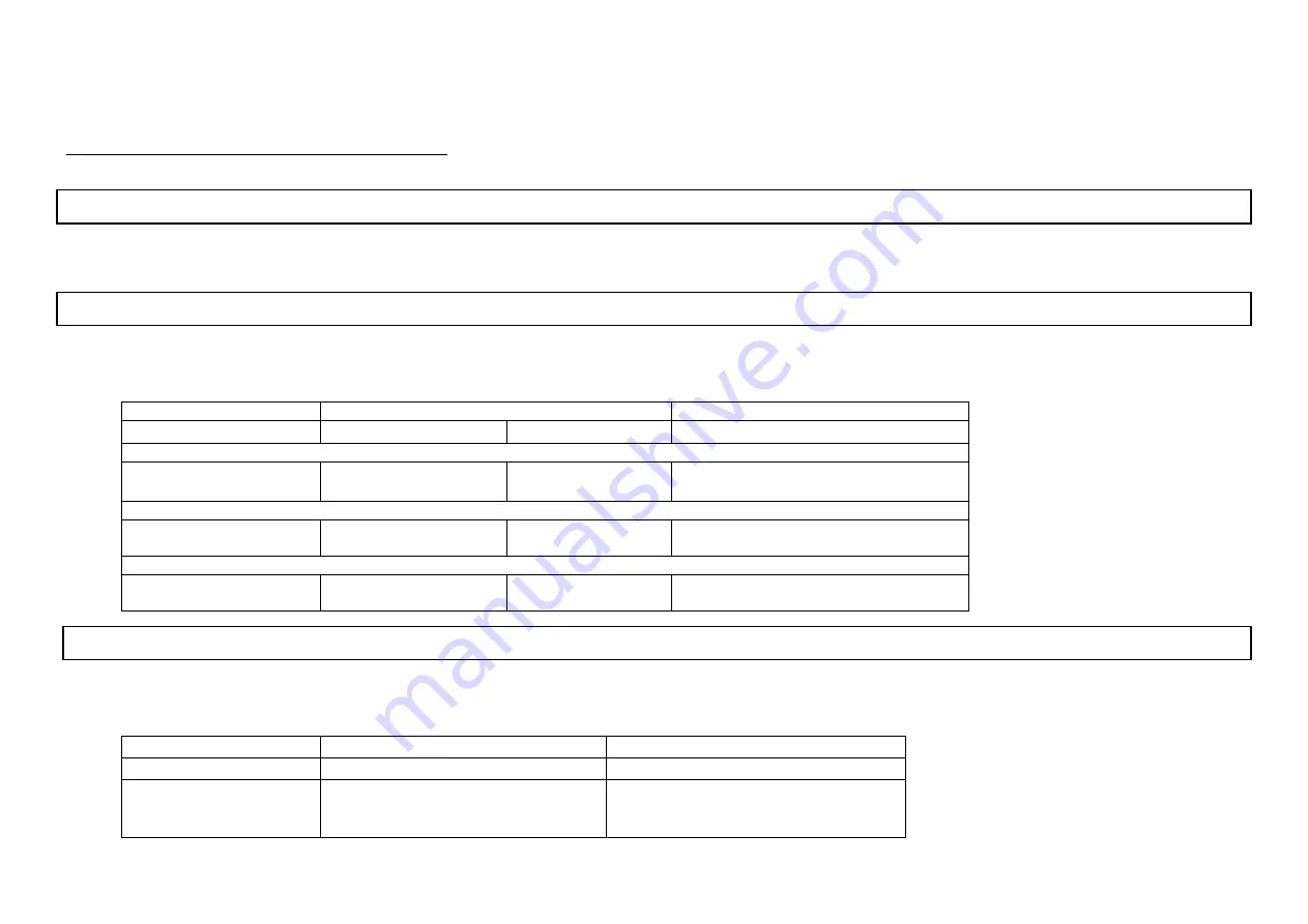 Lumme LU-1403 User Manual Download Page 4