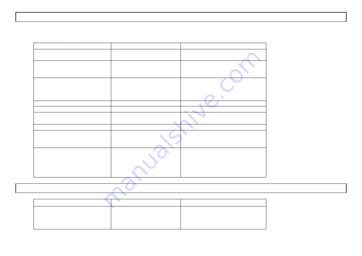 Lumme LU-1403 User Manual Download Page 11