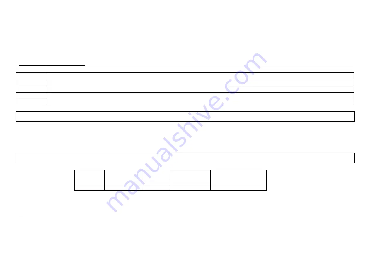 Lumme LU-1814 Operation Manual Download Page 7