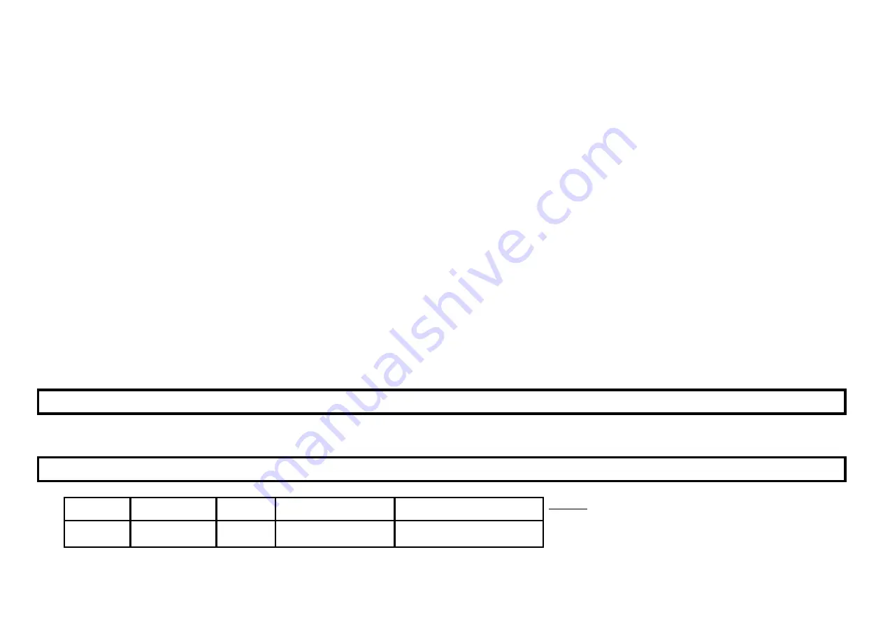 Lumme LU-705 User Manual Download Page 18