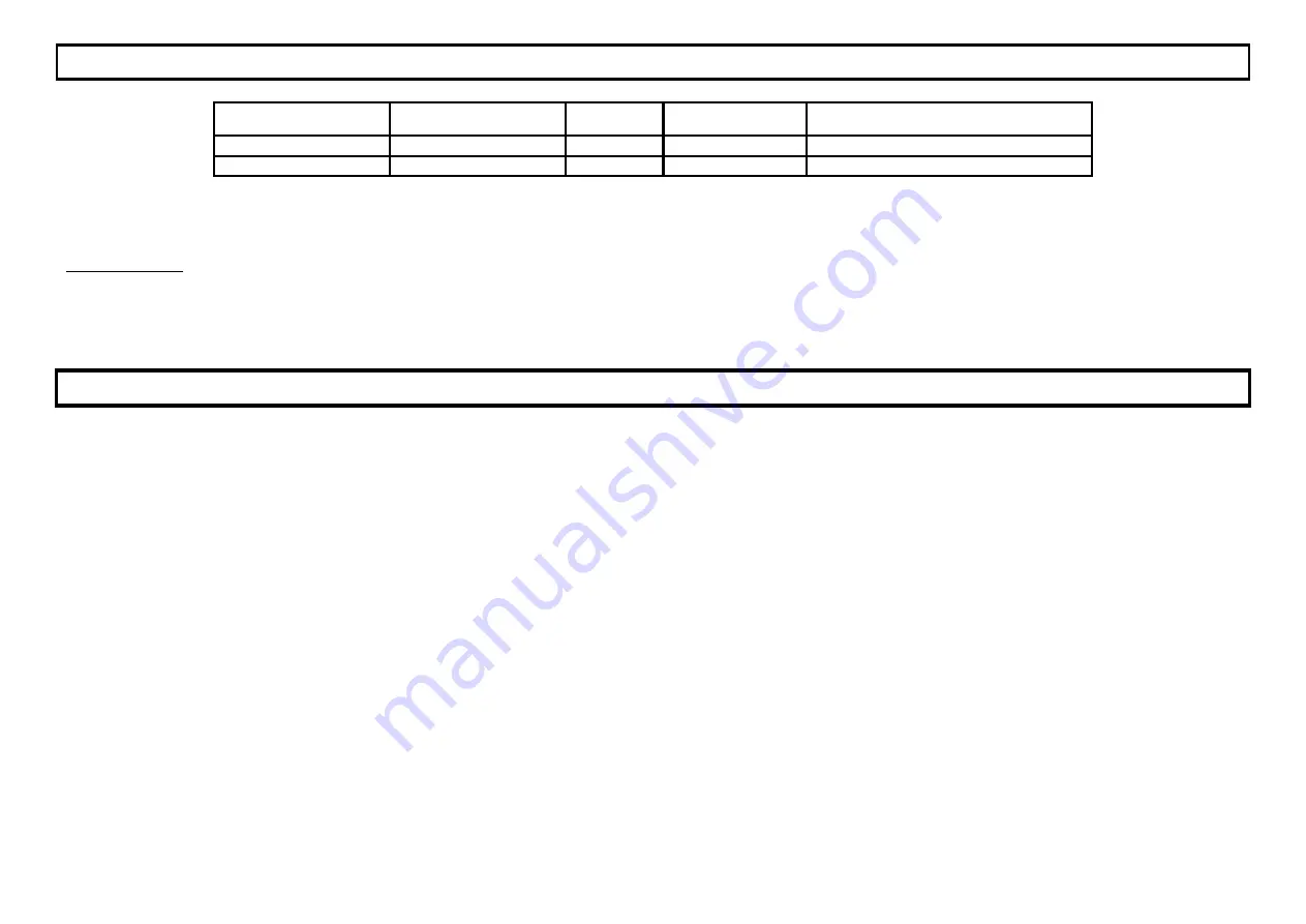 Lumme LU-FS1407A User Manual Download Page 12