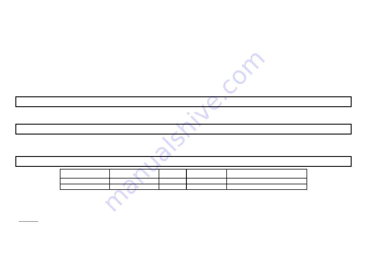 Lumme LU-FS1407A User Manual Download Page 15