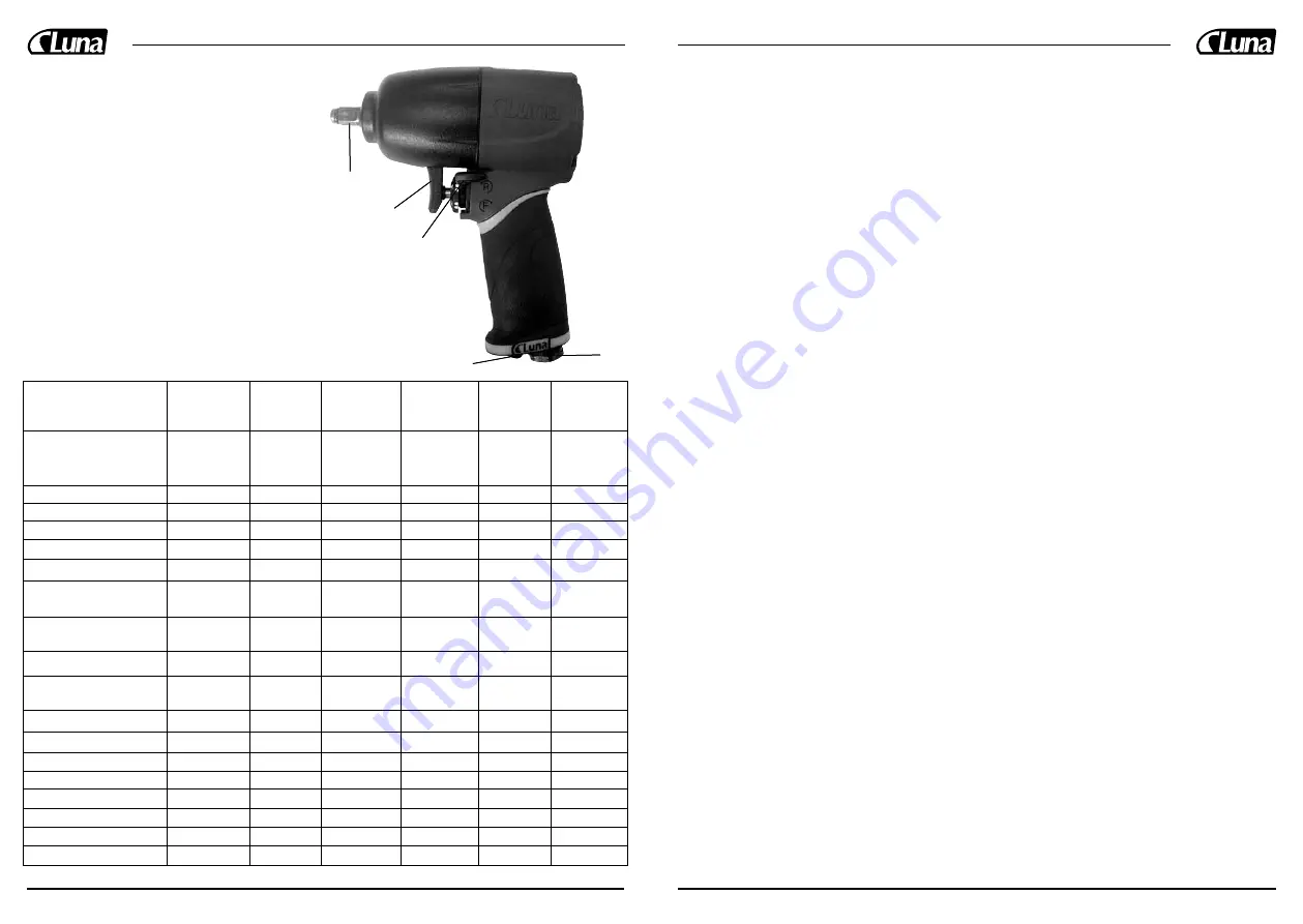 Luna 15044-0105 Manual Download Page 15