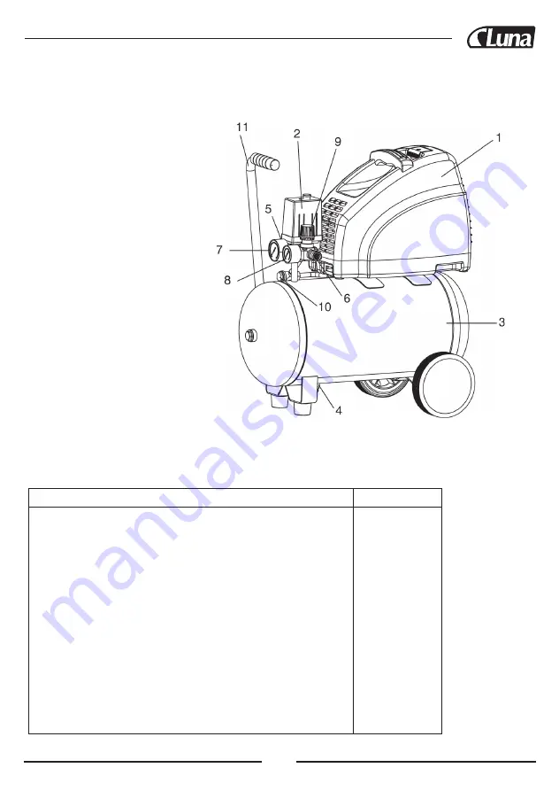 Luna 21247-0108 Скачать руководство пользователя страница 5