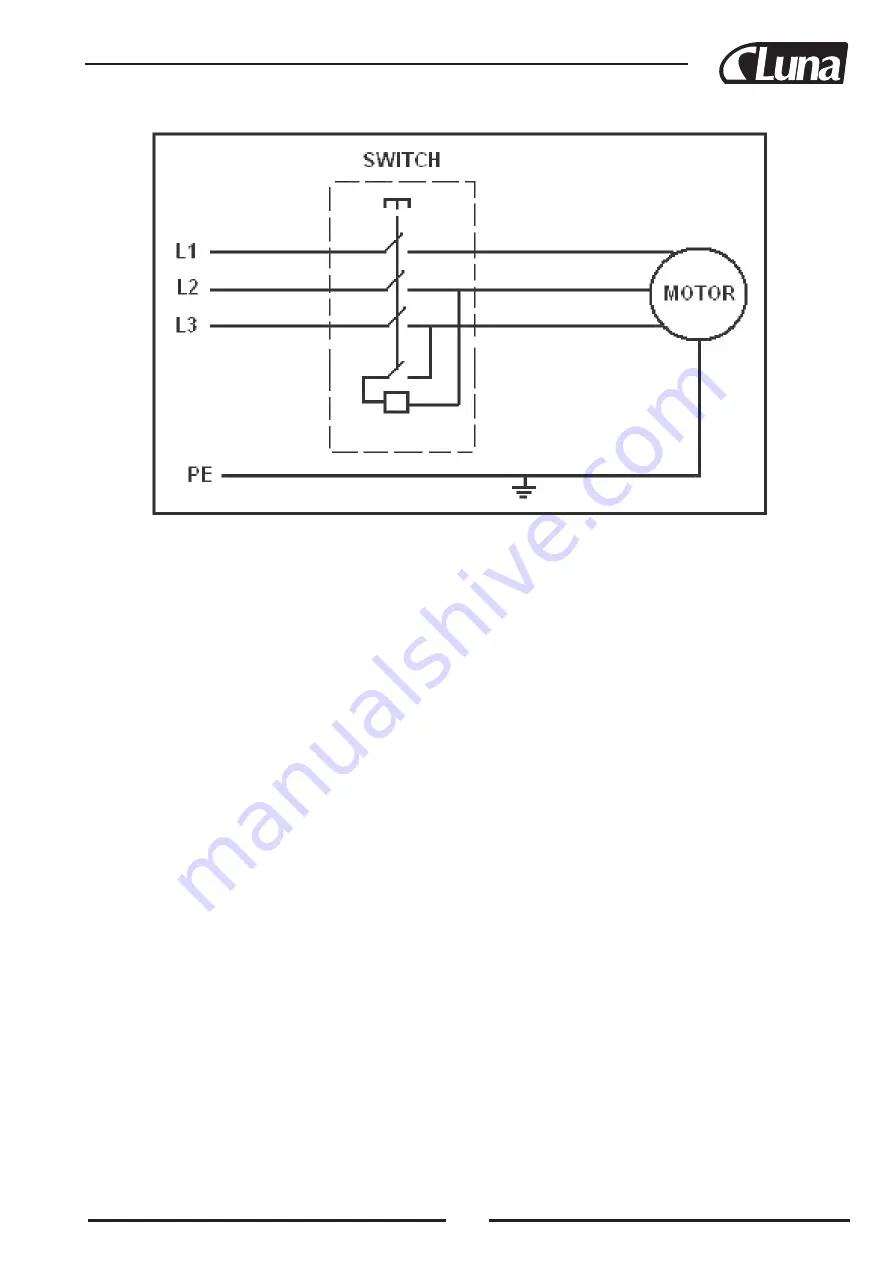 Luna BDC 300 Manual Download Page 33