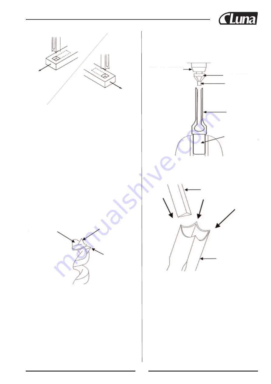 Luna BMO 210 Original Instructions Manual Download Page 53