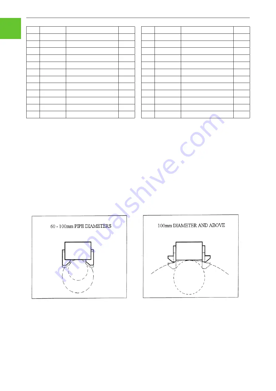 Luna LB40 Manual Download Page 12