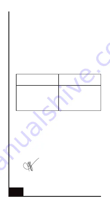 Luna LSM Series Maintenance And User Manual Download Page 24