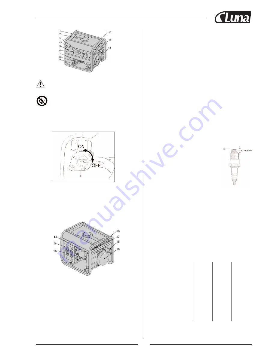 Luna MG 2700 Original Instructions Manual Download Page 24