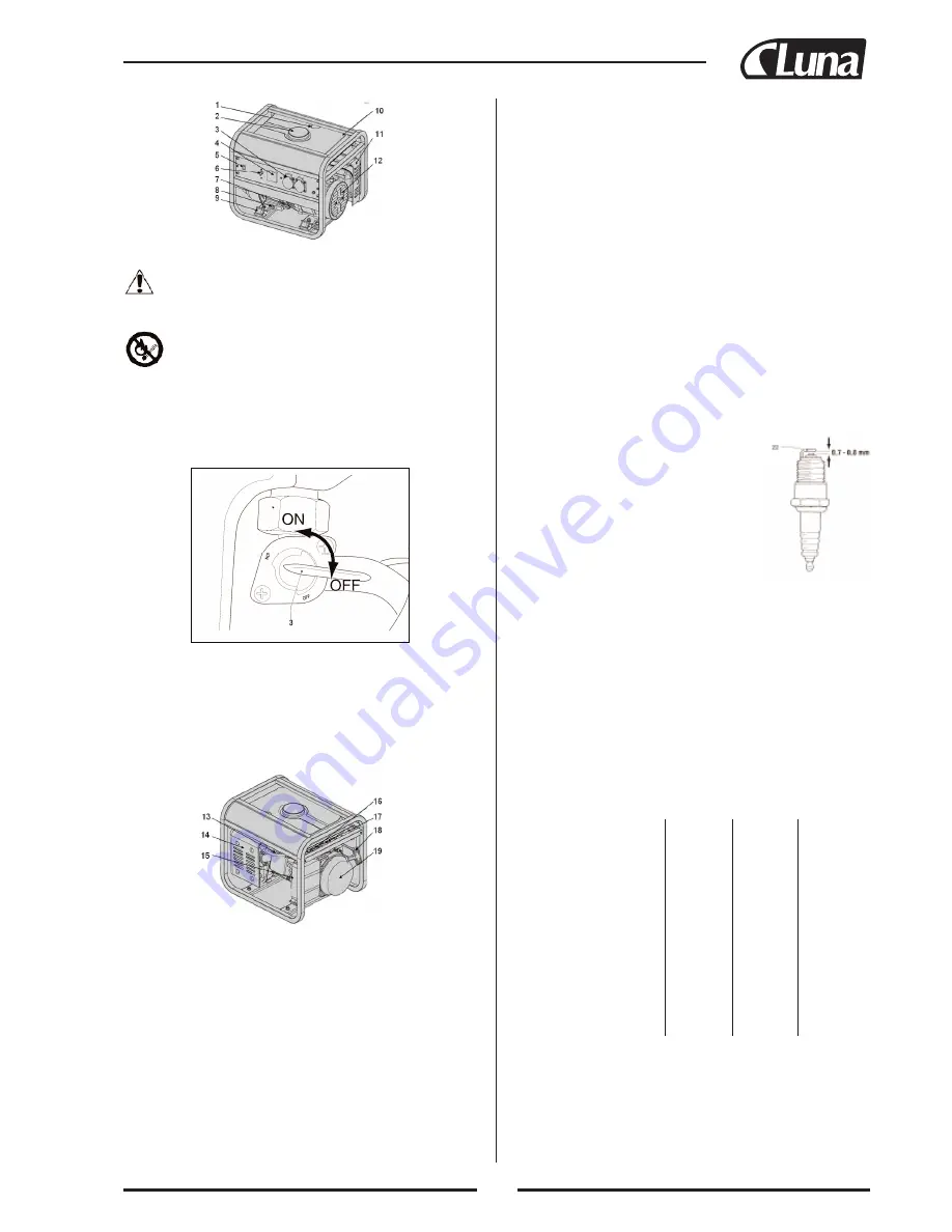 Luna MG 2700 Original Instructions Manual Download Page 36