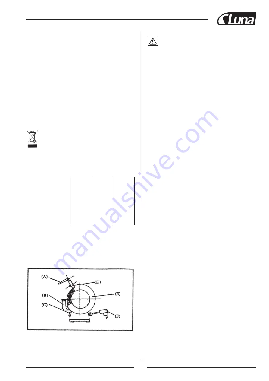 Luna MSG 150H Manual Download Page 17