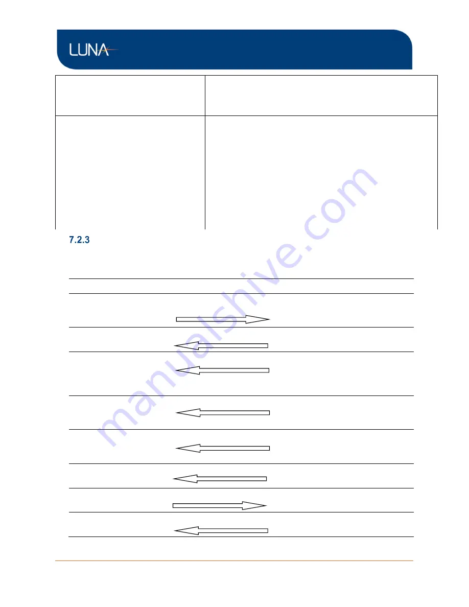 Luna ODiSI 6 User Manual Download Page 79