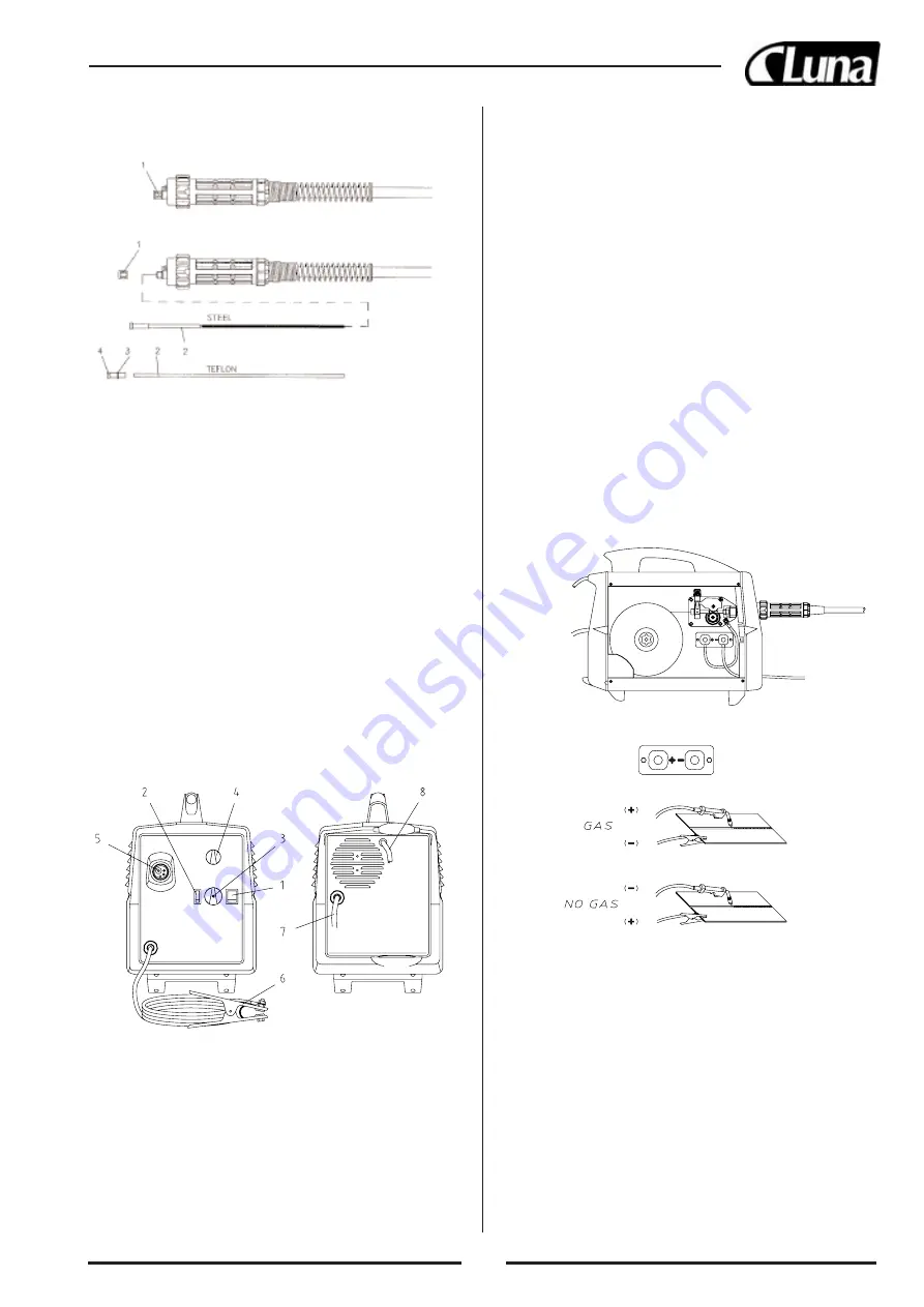 Luna WM 1605 F Manual Download Page 6