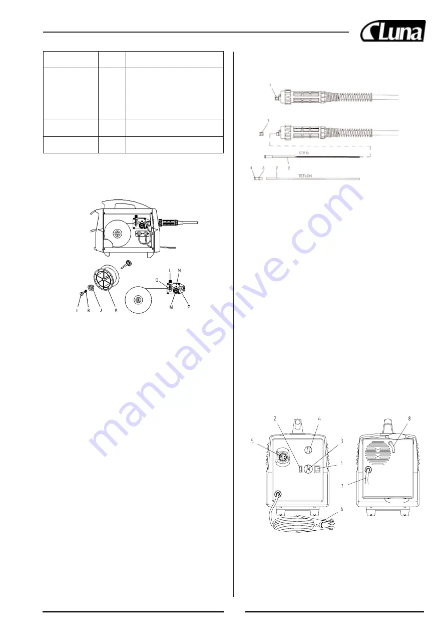 Luna WM 1605 F Manual Download Page 46