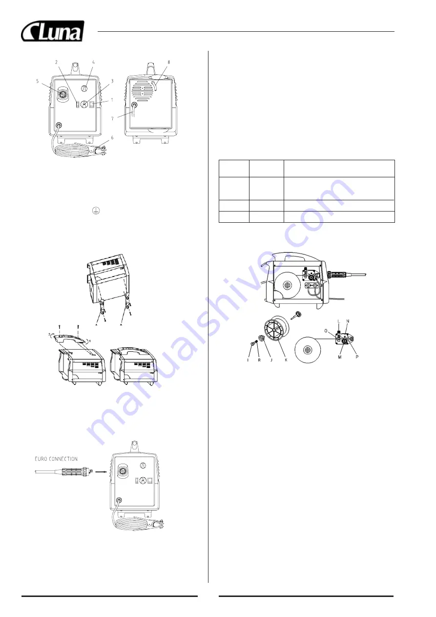 Luna WM 1605 F Скачать руководство пользователя страница 51