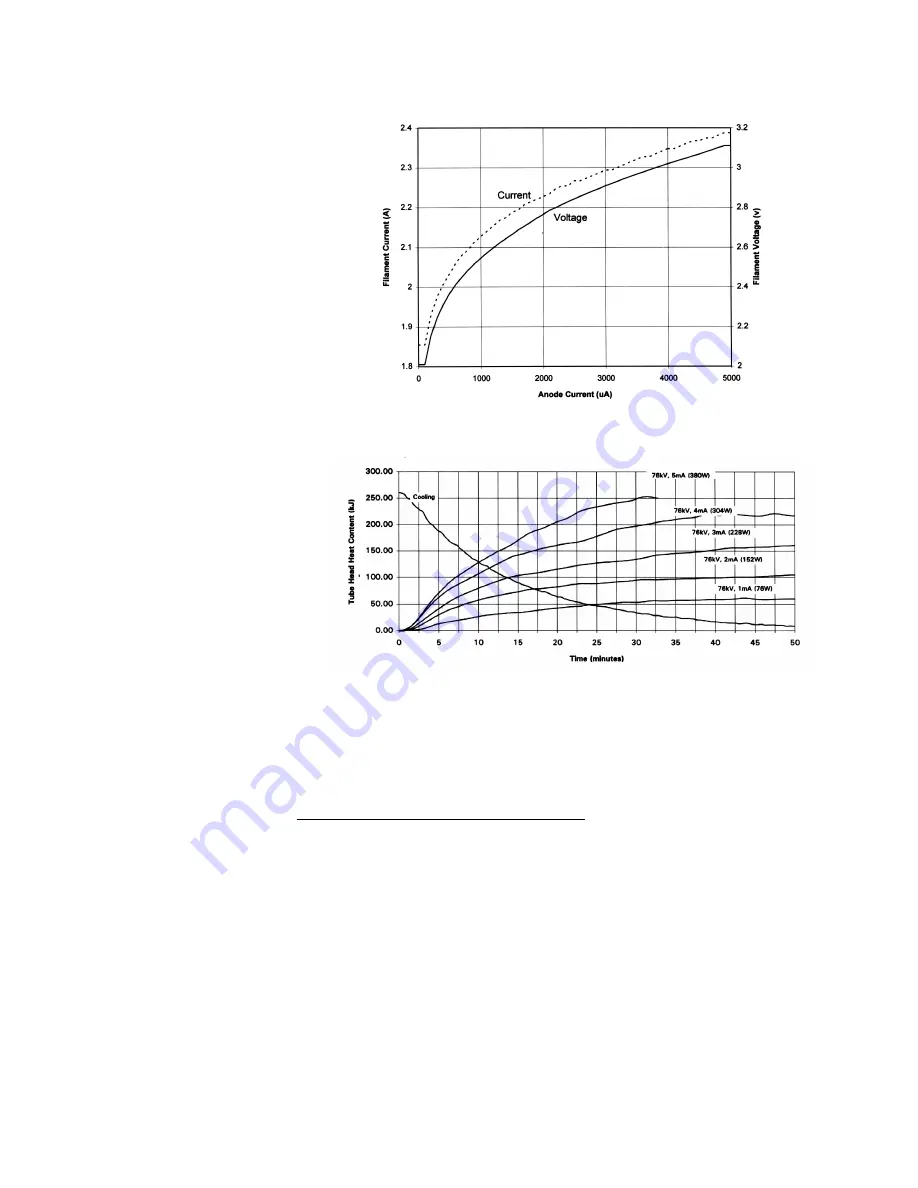 Lunar DPX-IQ Operator'S Manual Download Page 139