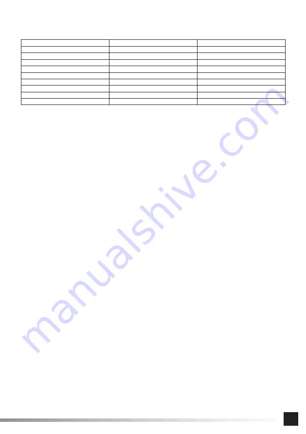 Lund 66934 Operating Instruction Download Page 35