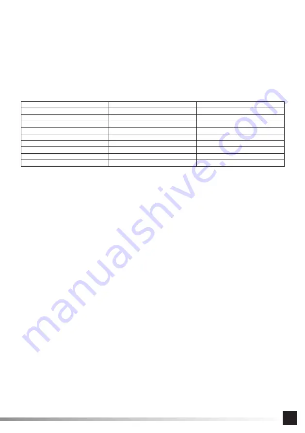 Lund 66934 Operating Instruction Download Page 55