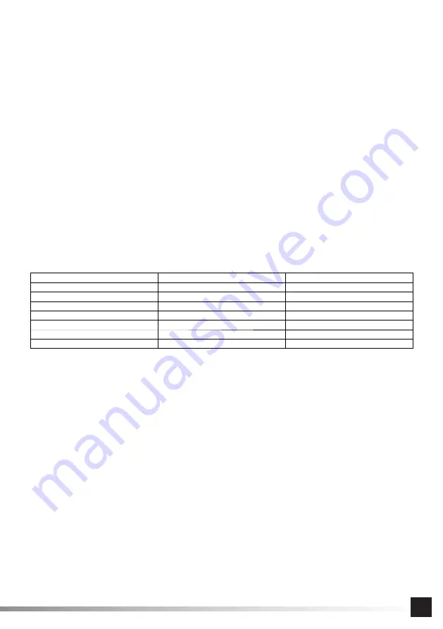 Lund 67455 Manual Download Page 31