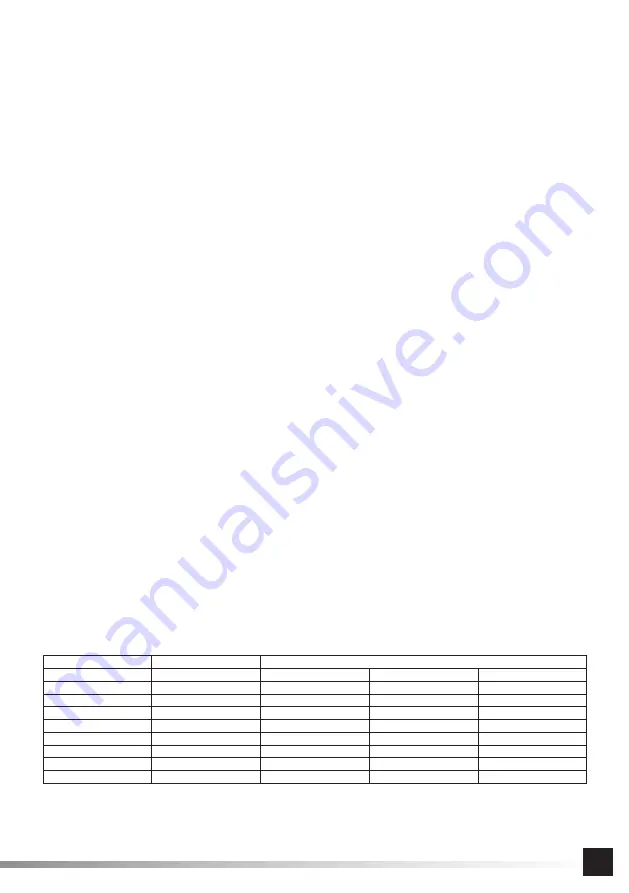 Lund 67572 Original Instructions Manual Download Page 65