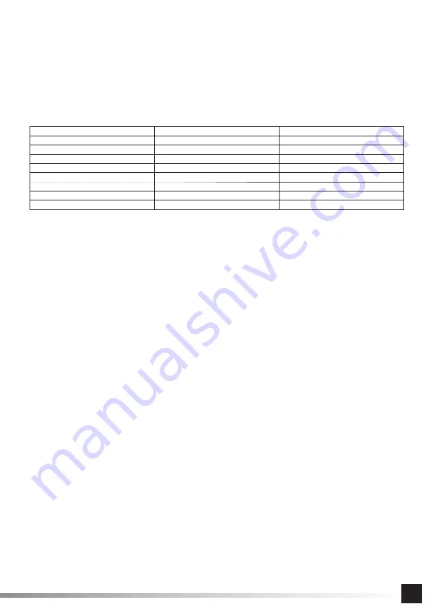 Lund 67590 Instructions Manual Download Page 59