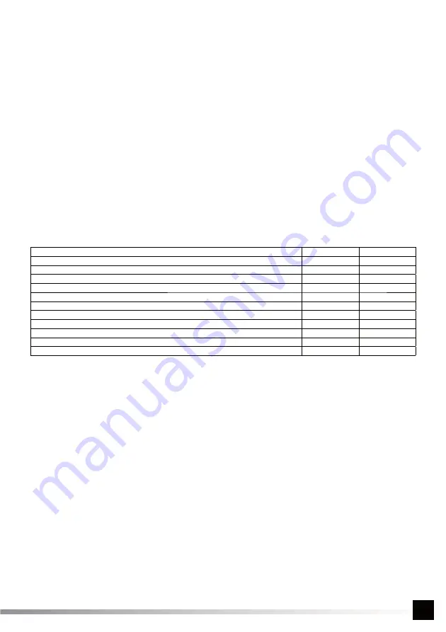 Lund 67860 Manual Download Page 67